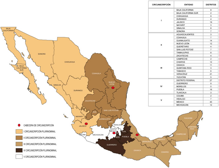 Mapa de Circunscripciones del Proceso Electoral Federal 2008 - 2009